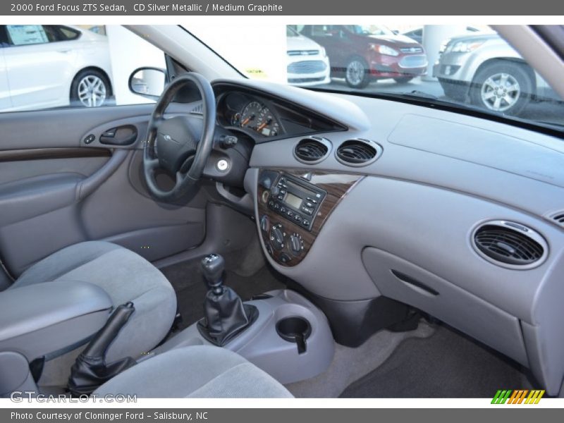 Dashboard of 2000 Focus ZTS Sedan