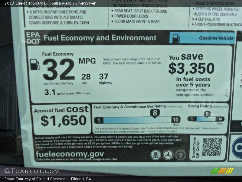 Salsa (Red) / Silver/Silver 2013 Chevrolet Spark LT