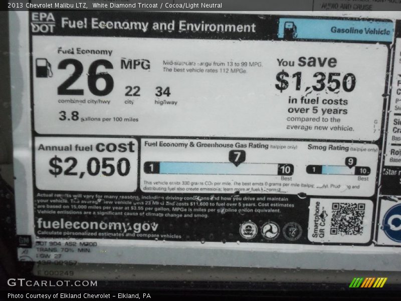  2013 Malibu LTZ Window Sticker