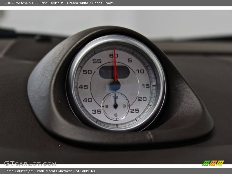  2009 911 Turbo Cabriolet Turbo Cabriolet Gauges