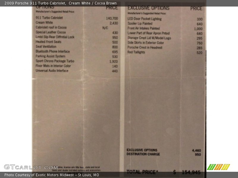  2009 911 Turbo Cabriolet Window Sticker