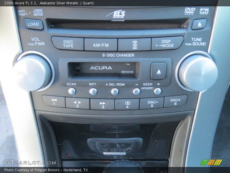 Controls of 2006 TL 3.2
