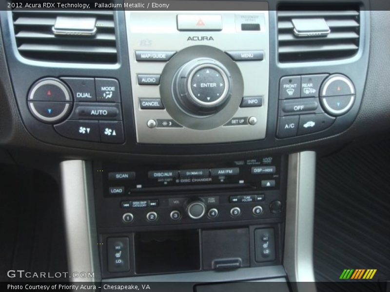 Controls of 2012 RDX Technology
