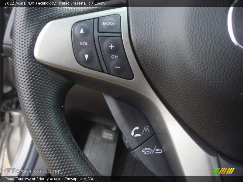 Controls of 2012 RDX Technology