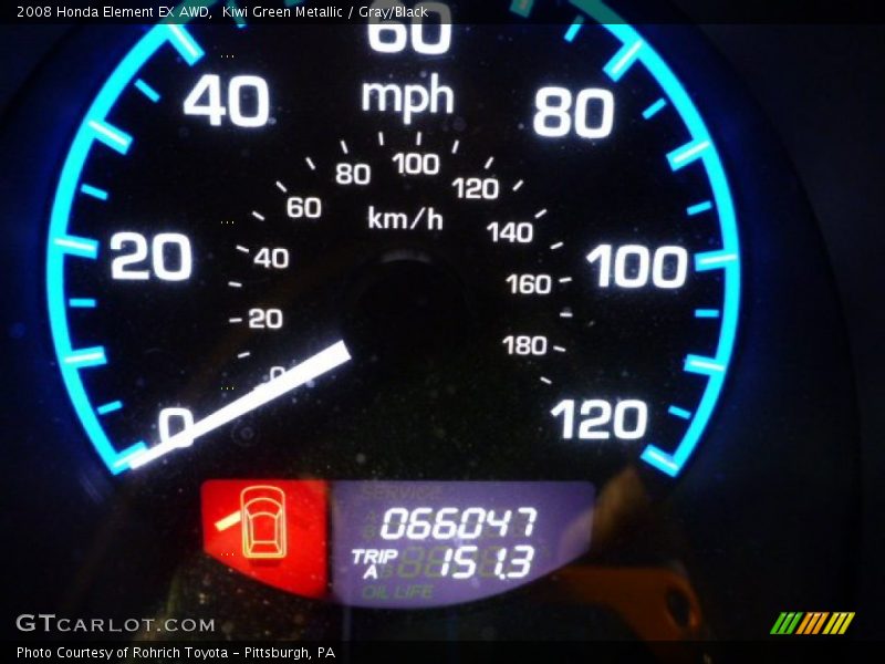 Kiwi Green Metallic / Gray/Black 2008 Honda Element EX AWD