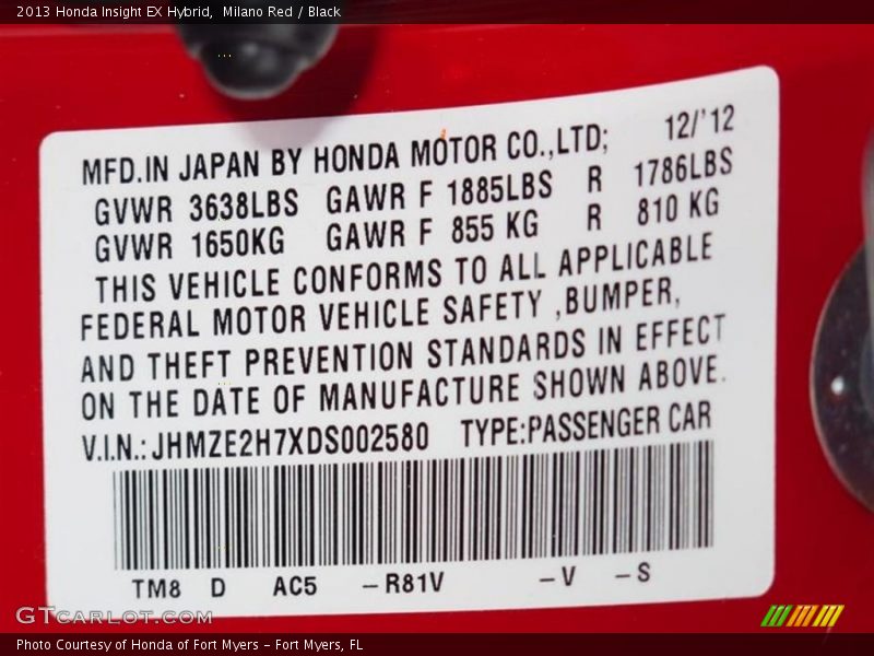 2013 Insight EX Hybrid Milano Red Color Code R81V