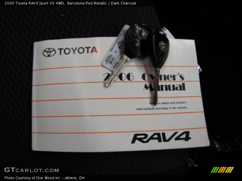 Barcelona Red Metallic / Dark Charcoal 2006 Toyota RAV4 Sport V6 4WD