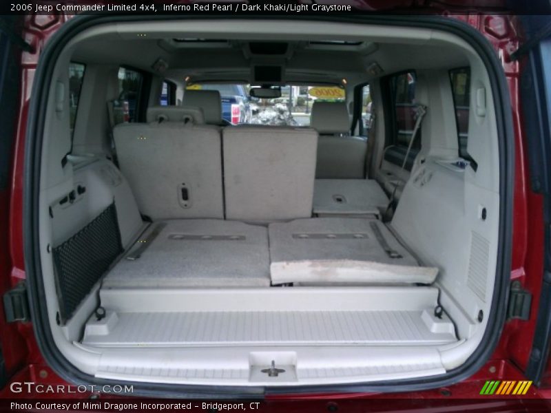 Inferno Red Pearl / Dark Khaki/Light Graystone 2006 Jeep Commander Limited 4x4