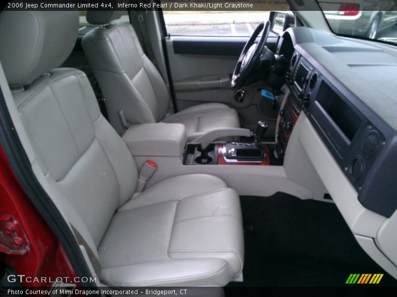 Inferno Red Pearl / Dark Khaki/Light Graystone 2006 Jeep Commander Limited 4x4