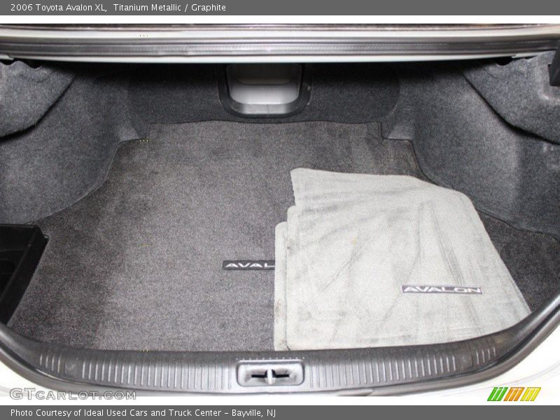 Titanium Metallic / Graphite 2006 Toyota Avalon XL
