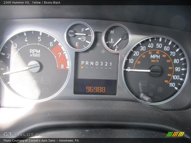  2006 H3   Gauges