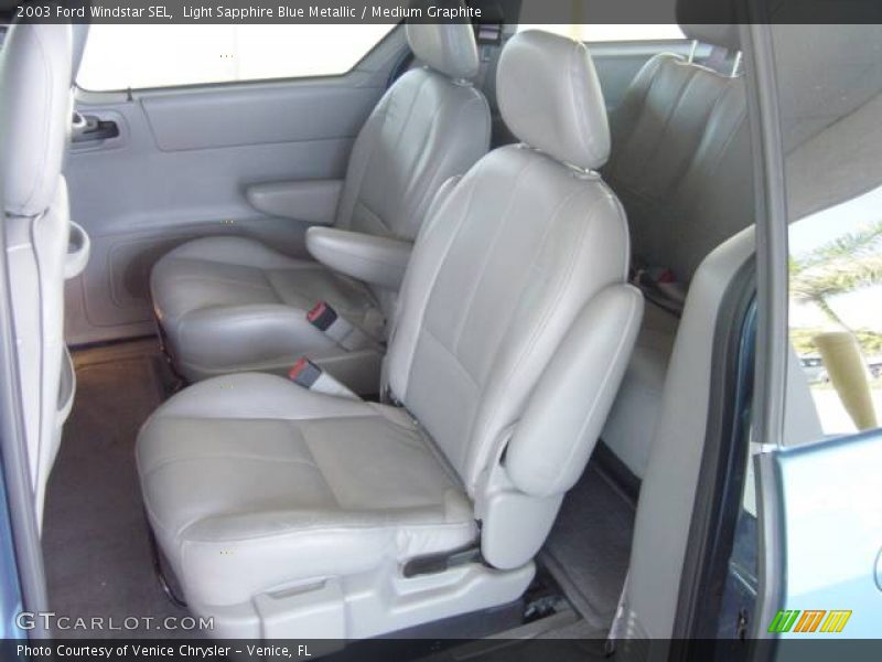Light Sapphire Blue Metallic / Medium Graphite 2003 Ford Windstar SEL