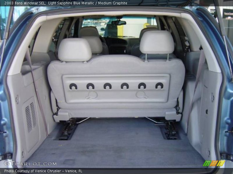 Light Sapphire Blue Metallic / Medium Graphite 2003 Ford Windstar SEL
