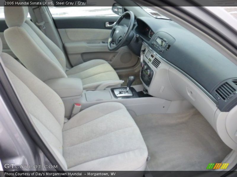 Steel Gray / Gray 2006 Hyundai Sonata LX V6