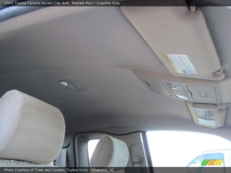 Radiant Red / Graphite Gray 2005 Toyota Tacoma Access Cab 4x4