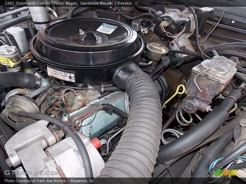  1982 Custom Cruiser Wagon Engine - 5.7 Liter OHV 16-Valve Diesel V8