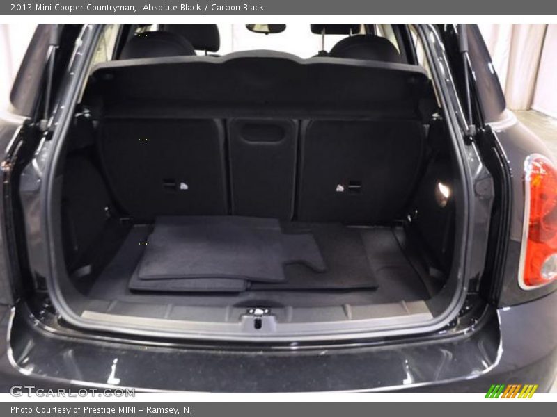 Absolute Black / Carbon Black 2013 Mini Cooper Countryman
