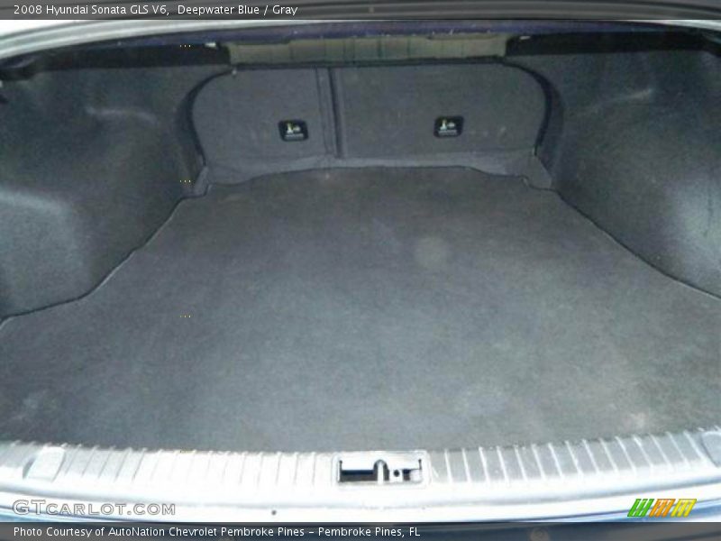 Deepwater Blue / Gray 2008 Hyundai Sonata GLS V6
