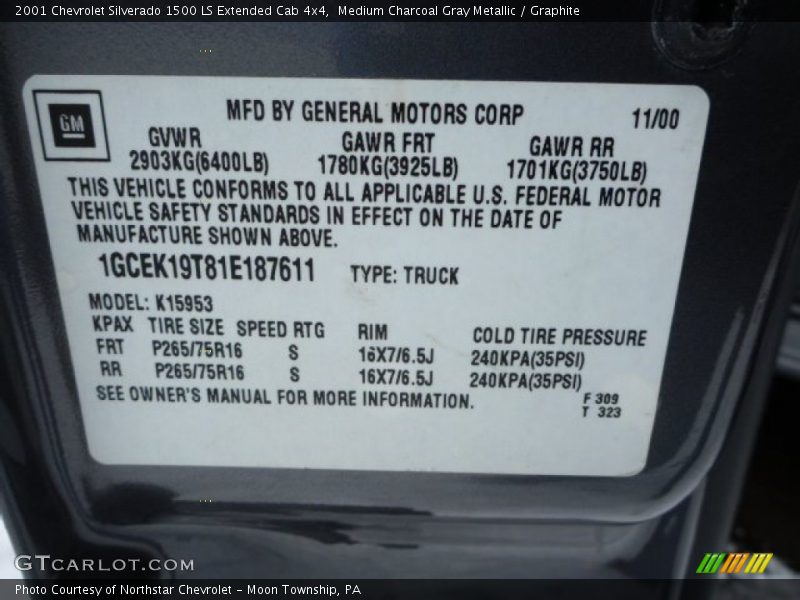 Medium Charcoal Gray Metallic / Graphite 2001 Chevrolet Silverado 1500 LS Extended Cab 4x4