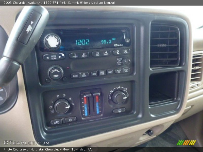 Summit White / Medium Neutral 2003 Chevrolet Avalanche 1500 Z71 4x4