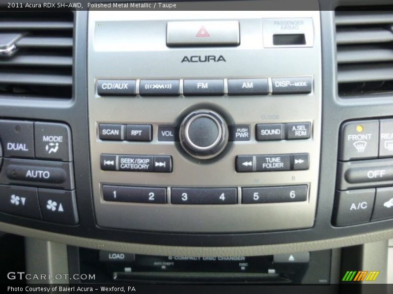 Controls of 2011 RDX SH-AWD