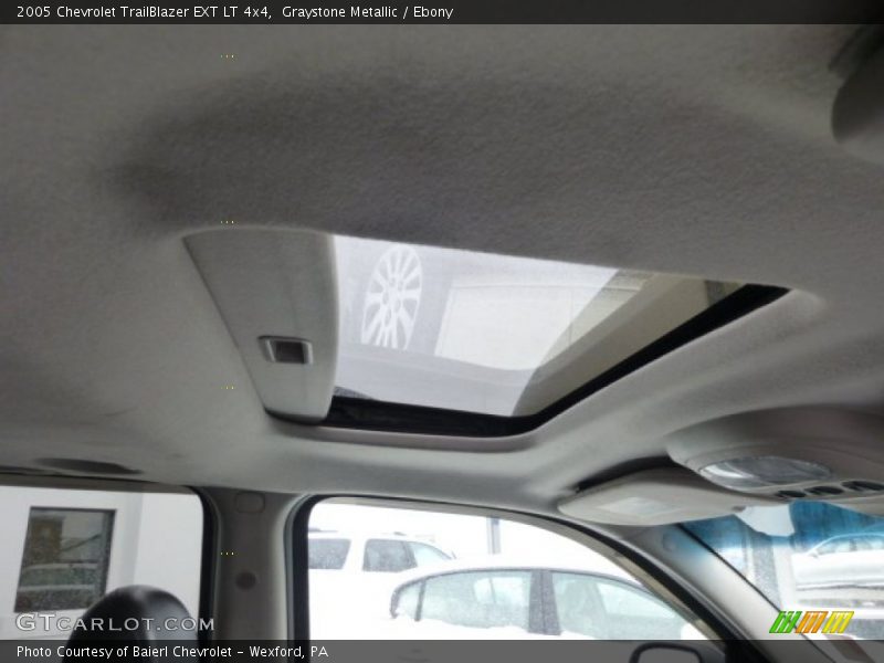 Graystone Metallic / Ebony 2005 Chevrolet TrailBlazer EXT LT 4x4