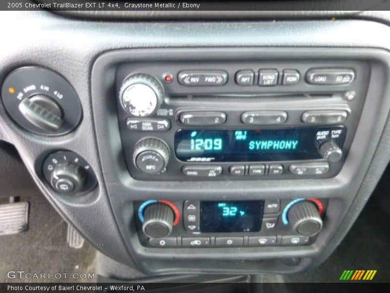 Graystone Metallic / Ebony 2005 Chevrolet TrailBlazer EXT LT 4x4