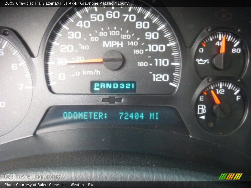 Graystone Metallic / Ebony 2005 Chevrolet TrailBlazer EXT LT 4x4