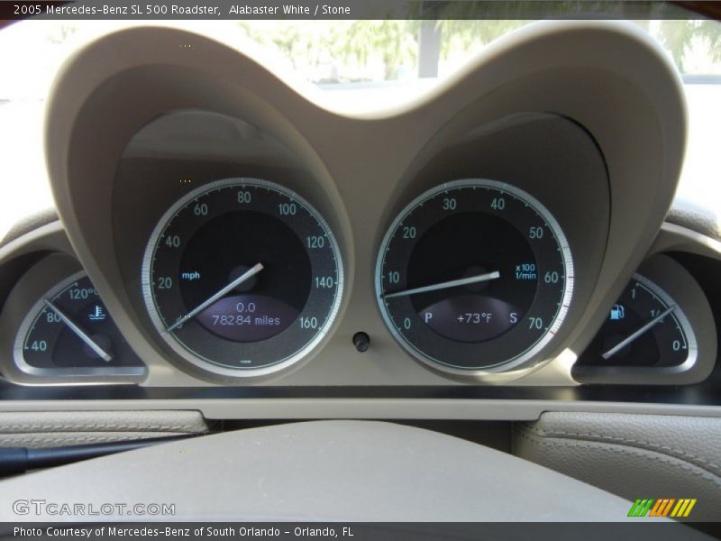  2005 SL 500 Roadster 500 Roadster Gauges
