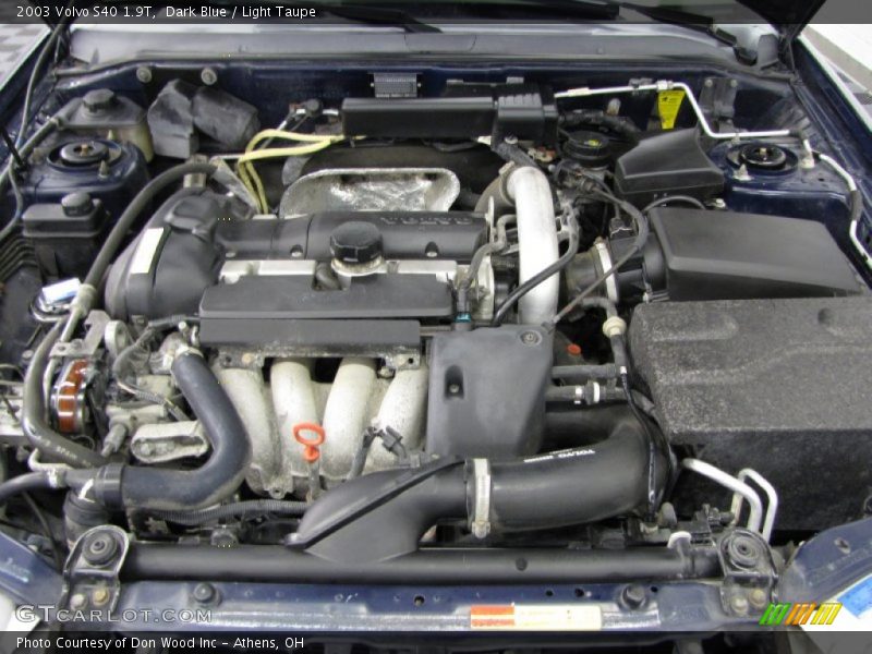  2003 S40 1.9T Engine - 1.9L Turbocharged DOHC 16V Inline 4 Cyl.