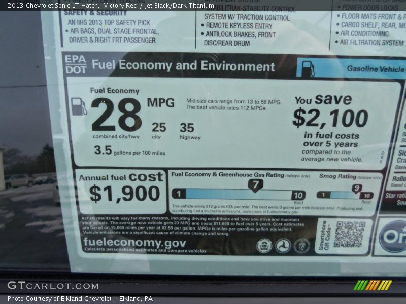 Victory Red / Jet Black/Dark Titanium 2013 Chevrolet Sonic LT Hatch