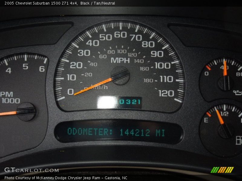  2005 Suburban 1500 Z71 4x4 1500 Z71 4x4 Gauges