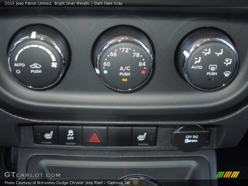 Controls of 2013 Patriot Limited