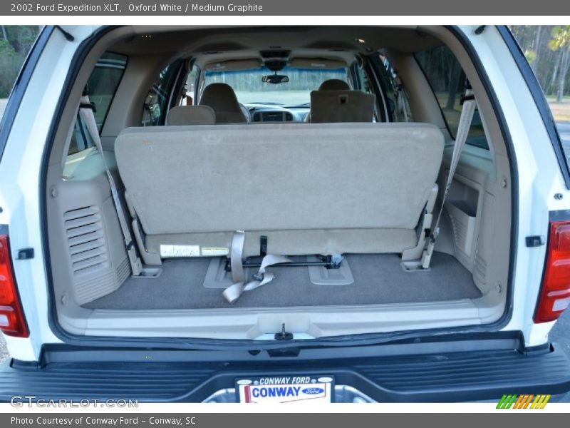 Oxford White / Medium Graphite 2002 Ford Expedition XLT