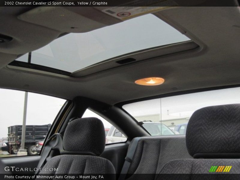 Sunroof of 2002 Cavalier LS Sport Coupe
