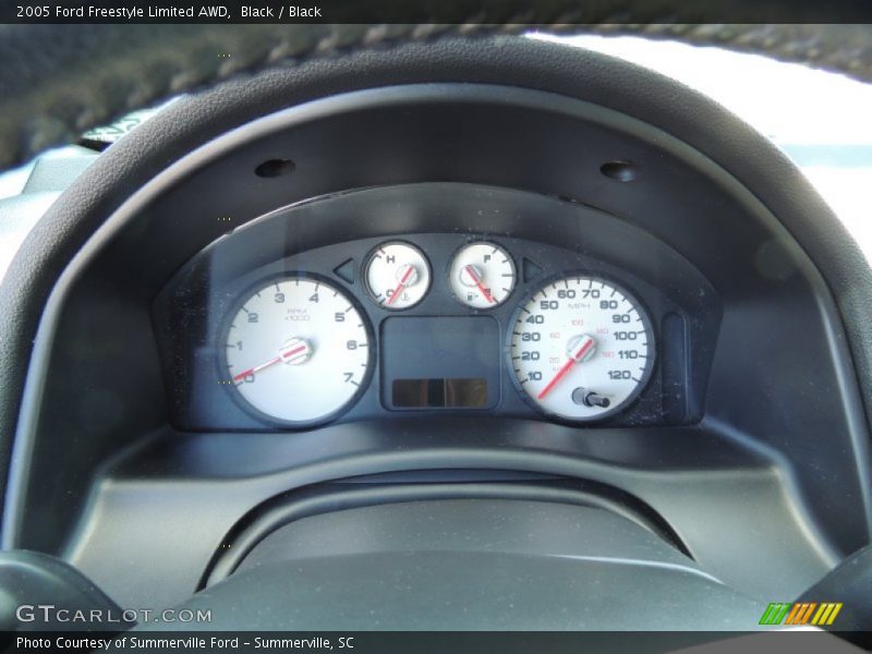  2005 Freestyle Limited AWD Limited AWD Gauges