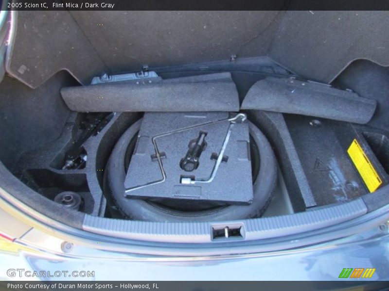 Tool Kit of 2005 tC 