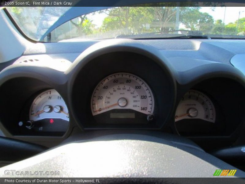  2005 tC   Gauges