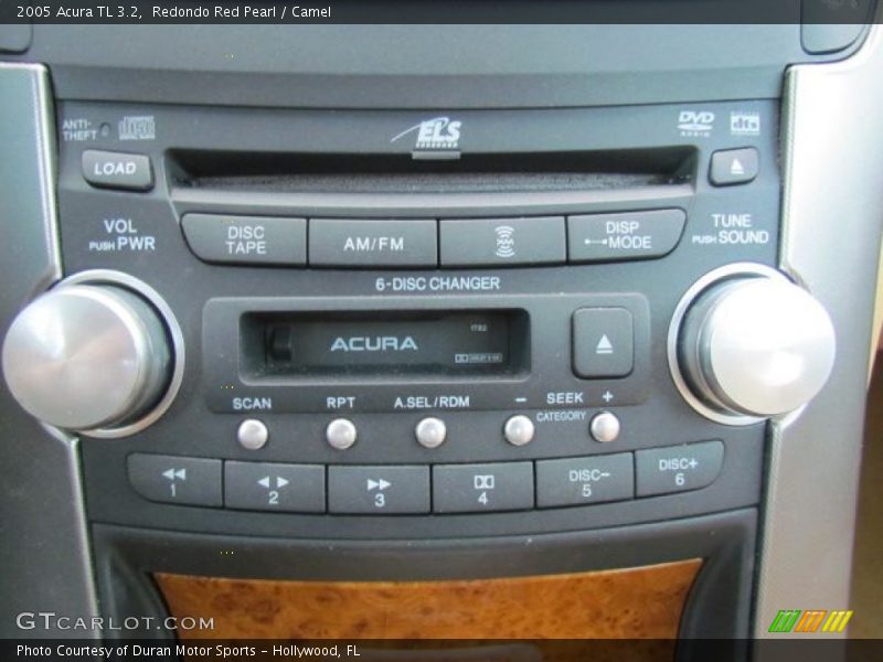 Controls of 2005 TL 3.2