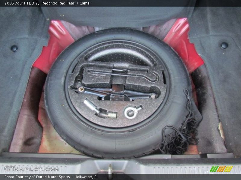 Tool Kit of 2005 TL 3.2