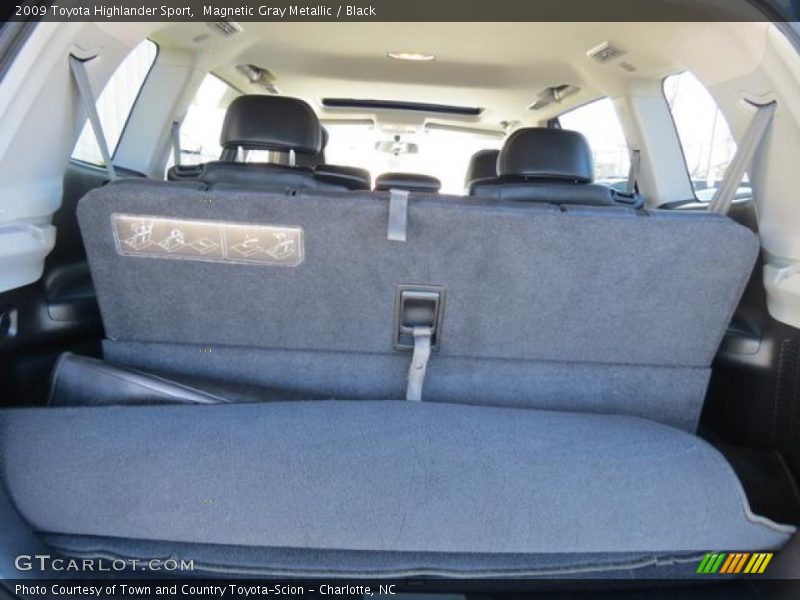 Magnetic Gray Metallic / Black 2009 Toyota Highlander Sport