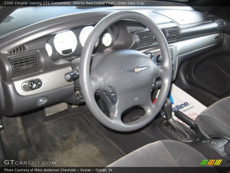 Dark Slate Gray Interior - 2005 Sebring GTC Convertible 