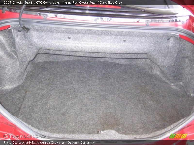  2005 Sebring GTC Convertible Trunk