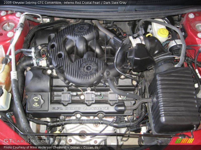  2005 Sebring GTC Convertible Engine - 2.7 Liter DOHC 24 Valve V6