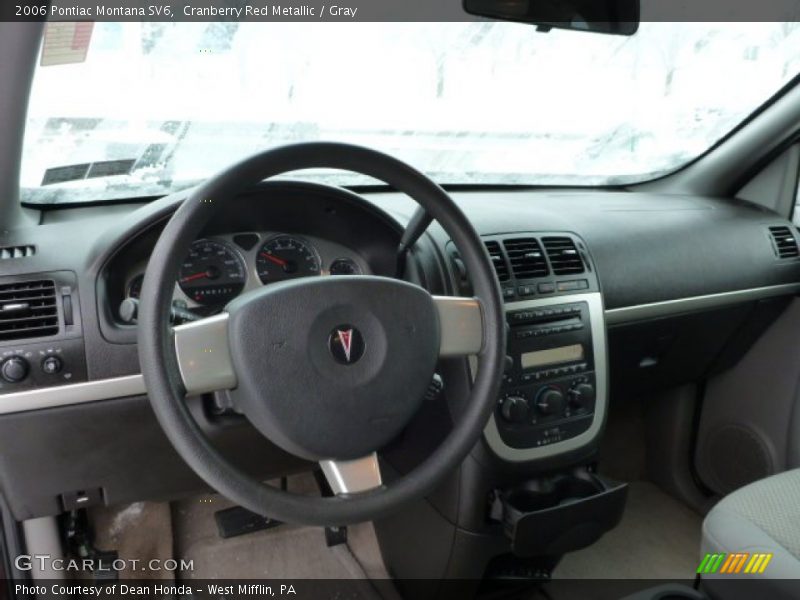 Dashboard of 2006 Montana SV6