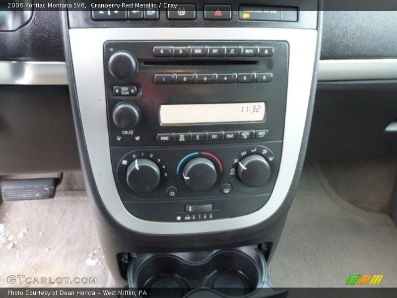 Controls of 2006 Montana SV6