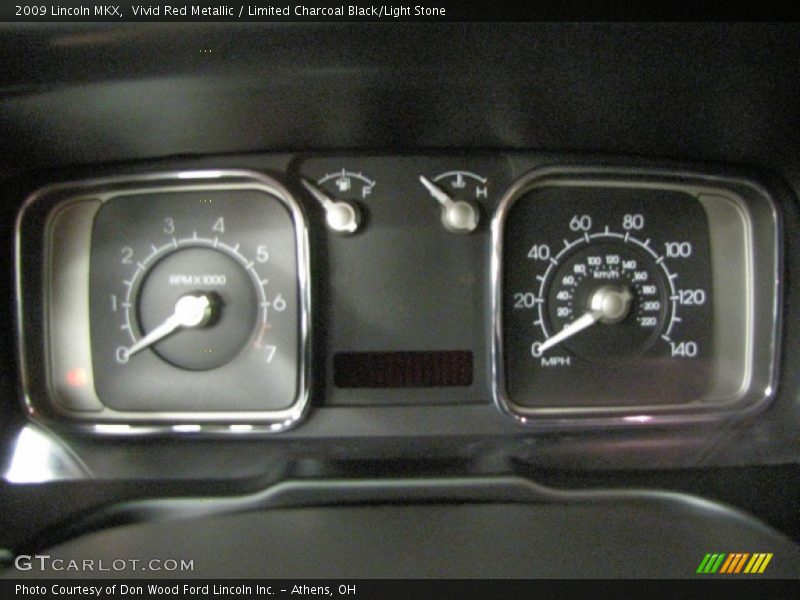  2009 MKX   Gauges