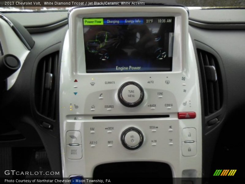 Controls of 2013 Volt 