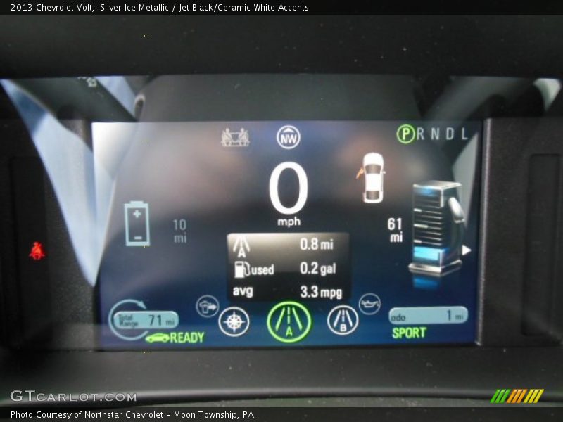 Controls of 2013 Volt 