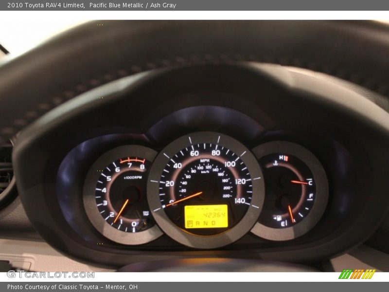  2010 RAV4 Limited Limited Gauges